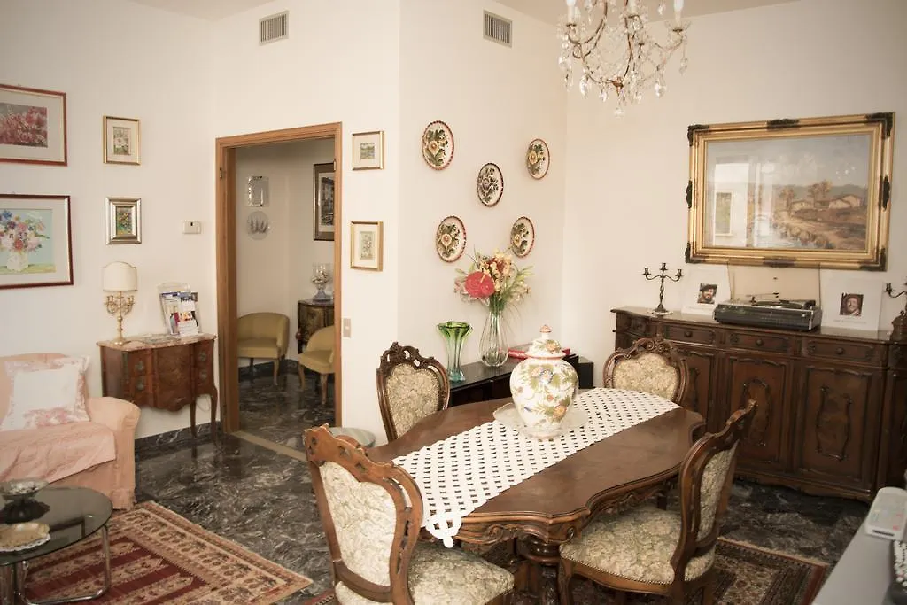 Casa Di Gina location